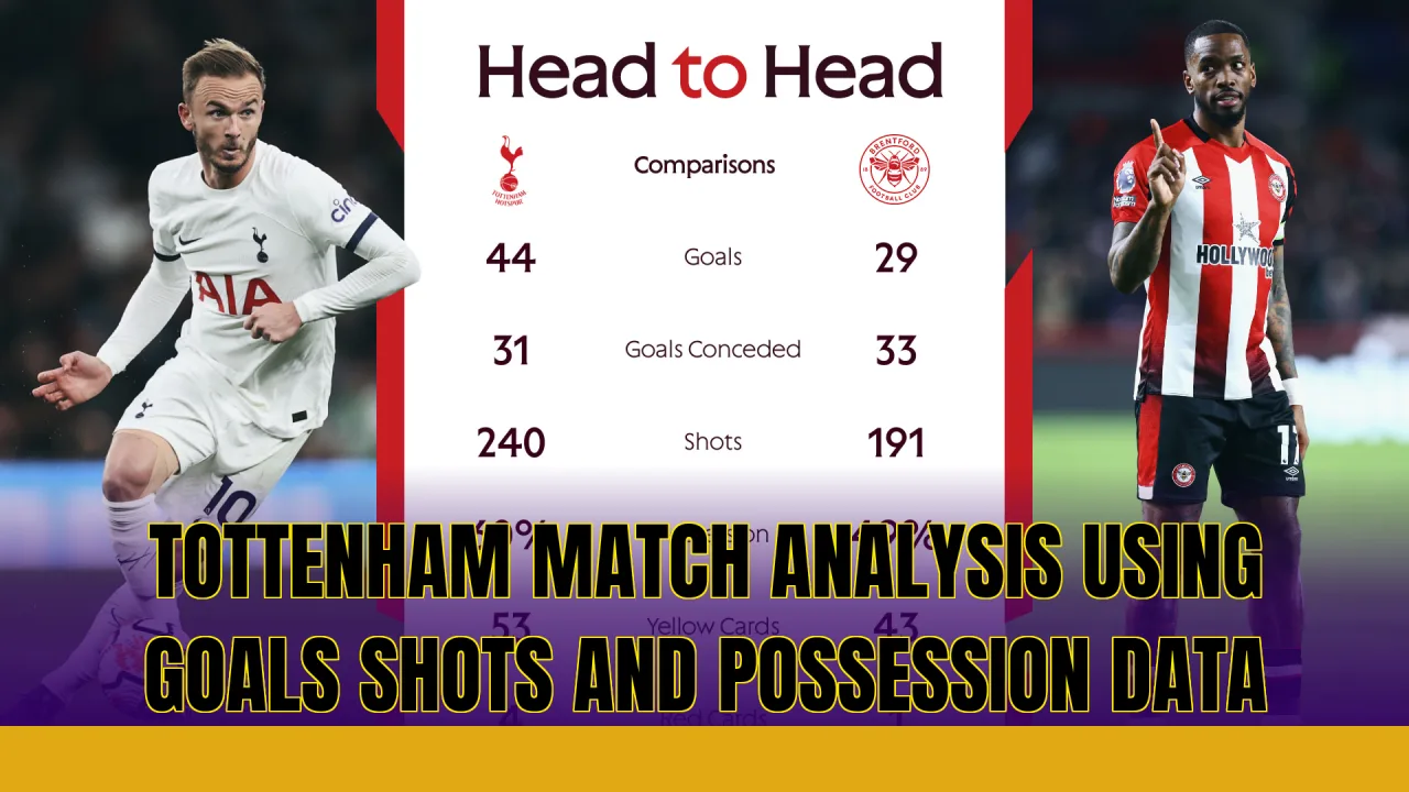 Tottenham match analysis using goals shots and possession data
