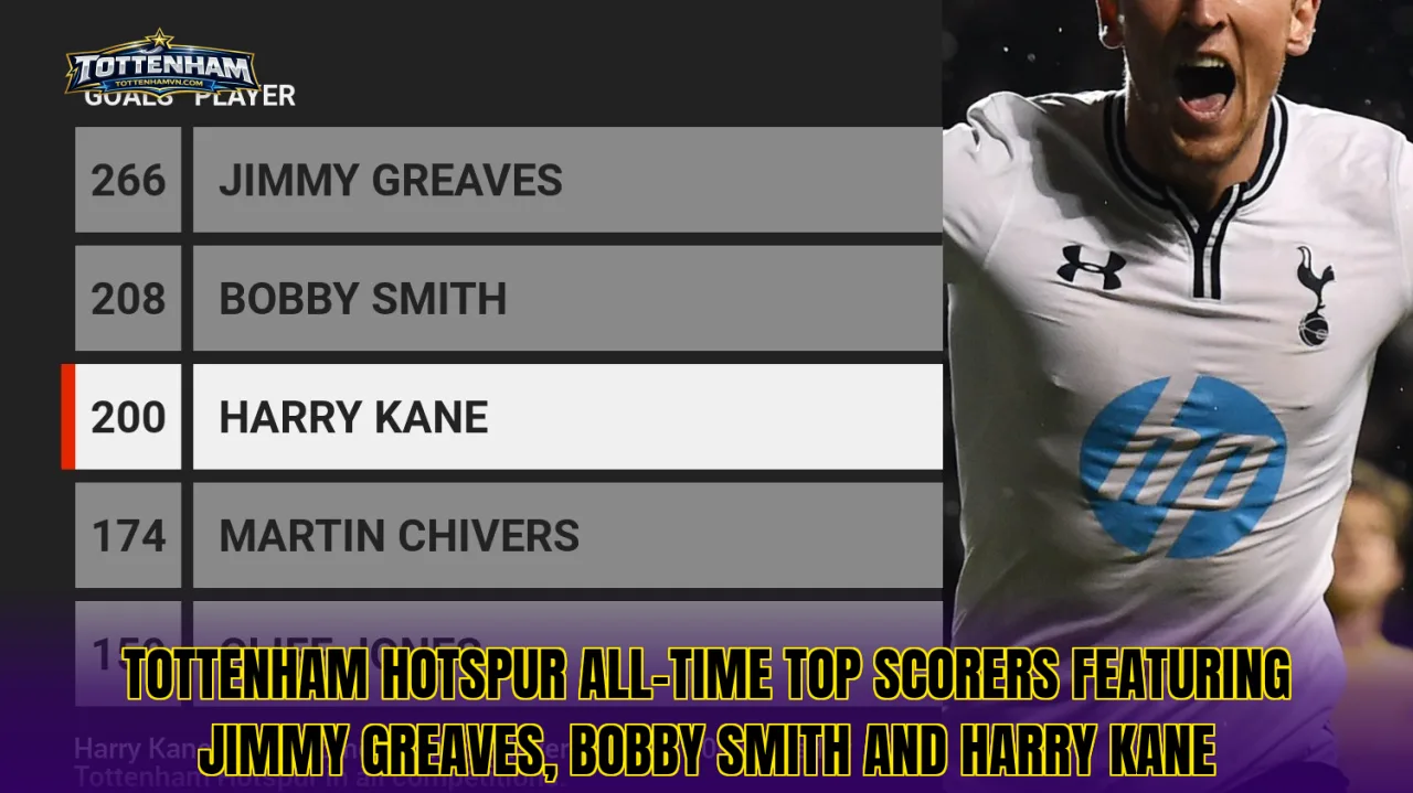 Tottenham Hotspur all-time top scorers featuring Jimmy Greaves, Bobby Smith and Harry Kane