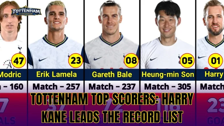 Tottenham Top Scorers: Harry Kane Leads the Record List