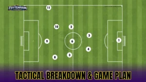 TACTICAL BREAKDOWN & GAME PLAN