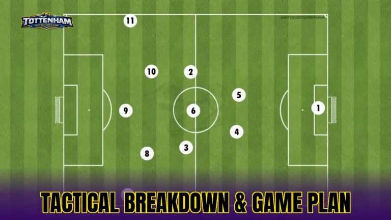 TACTICAL BREAKDOWN & GAME PLAN