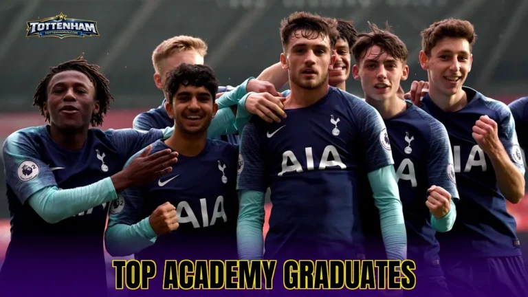 TOP ACADEMY GRADUATES